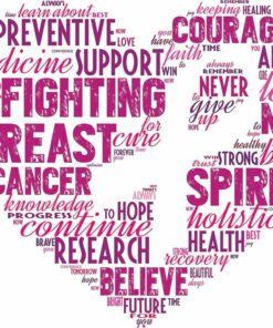 Breast Cancer Awareness Believe In Hope